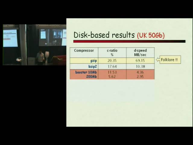 On Compressing the Textual Web