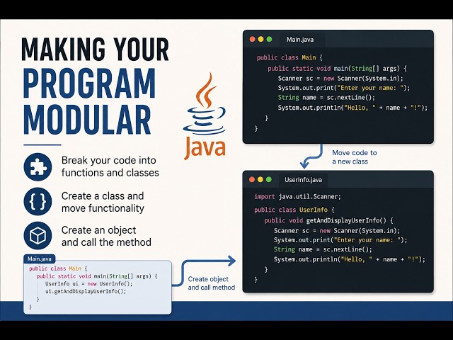 4. Making your code modular