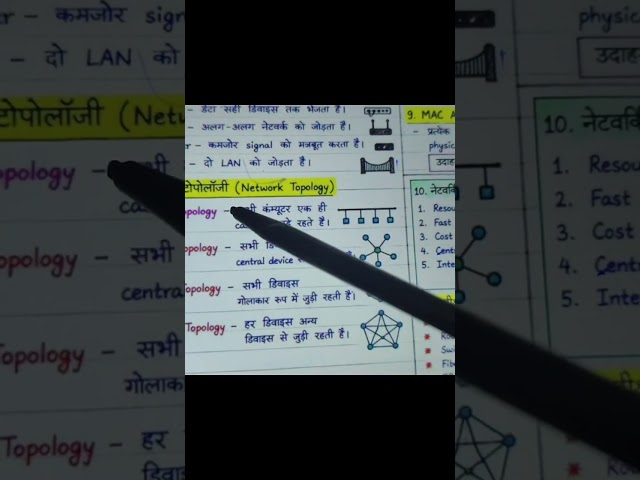 🔥 Computer Knowledge Full Course | कंप्यूटर के महत्वपूर्ण प्रश्न & Short Tricks part-2