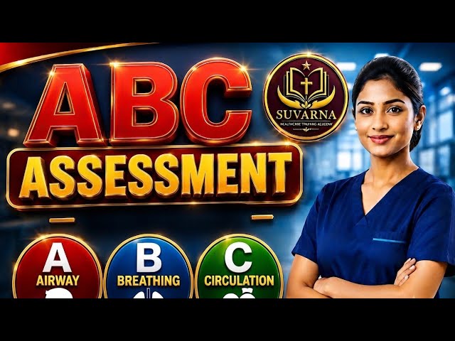 ABC Assessment  | Airway, Breathing & Circulation | Emergency Patient Assessment