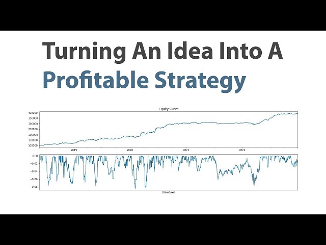 Systematic Trading 101: Four Step Framework