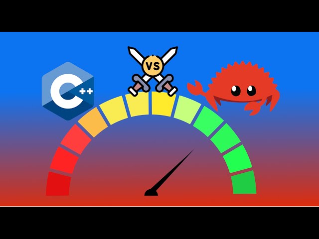 C++ std::vector vs Rust Vec
