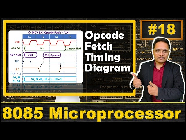 Opcode Fetch Timing Diagram in 8085 Microprocessor | MOV Instruction Timing Diagram