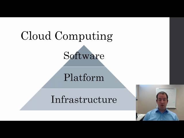 Introduction to Cloud Computing