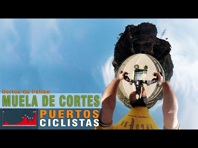 Muela de Cortes de Pallás en 360 grados con Miguel Ángel Granero
