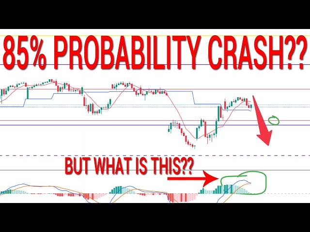 😲KNOWING THIS FOR FRIDAY IS YOUR EDGE!!! SPY QQQ. Stock Market Technical Analysis.