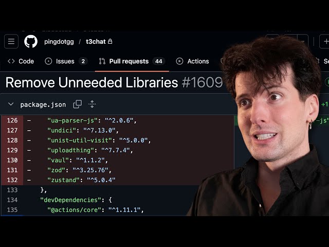I don’t really use libraries anymore