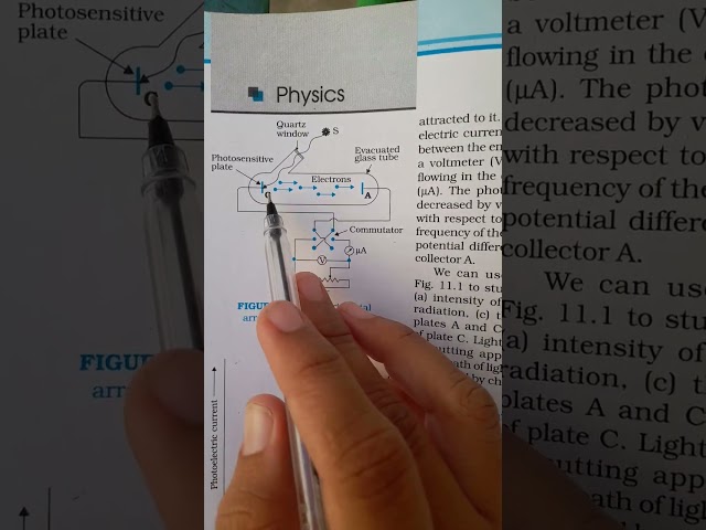 Experimental arrangement of photoelectric effect explained in short video| very easy
