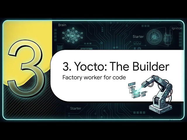 Embedded Linux Daily - What a Bootloader Actually Does in Embedded Linux - Medium