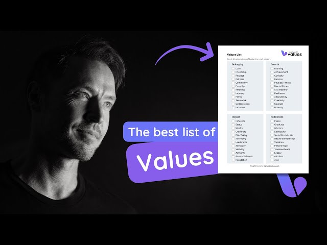 This is the List of Core Values You’ve Been Looking For