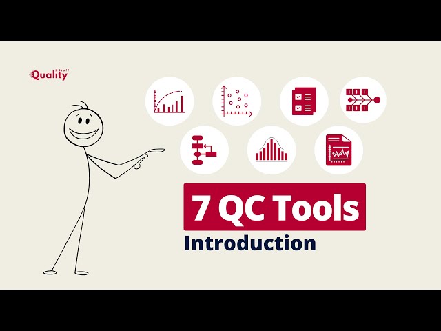 What Are the 7 QC Tools? and Why they important?