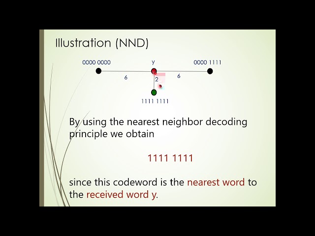 Part IIIc   Hamming Codes