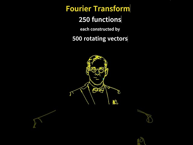 Fourier Transform. 250 functions, each constructed by 500 vectors (complex exponentials). #python