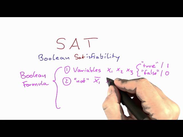 Boolean Satisfiability Problem - Intro to Theoretical Computer Science
