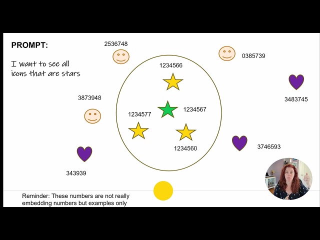 Getting Started with Vector Searches in SQL Server 2025