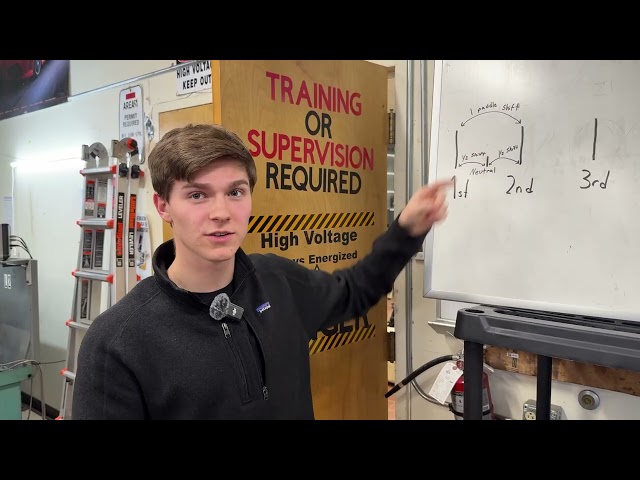 How To Drive an FSAE Car