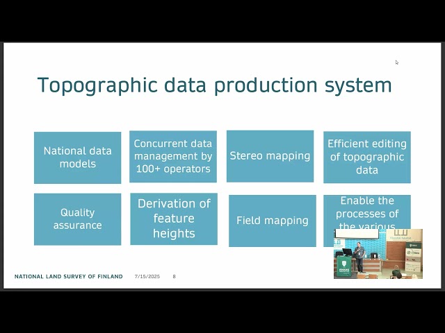 FOSS4GE 2025 | Open Source Solution for Topographic Data Production