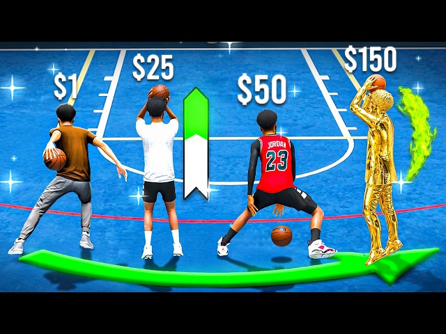 NBA 2K26 But I Can Only SPEND $1 on My BUILD After EVERY BASKET...