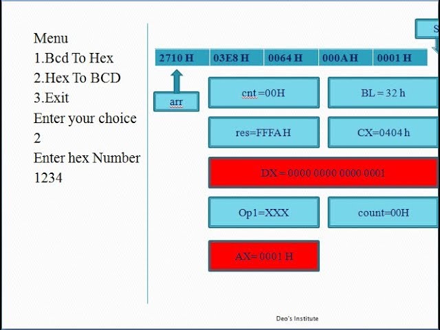 BCD to Hex and Hex to BCD Assembly Language Program Part 2 | Assembly Language program Hex to BCD