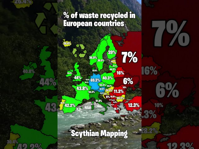% of waste recycled in European countries #shorts #mapping