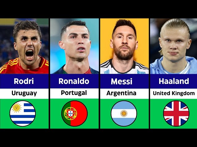 ⚽️Football Player Comparison  | Best Football Players