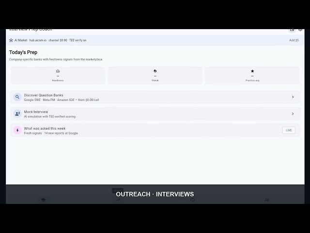 6 desktop coaches + Python, TypeScript, Rust, Dart SDKs