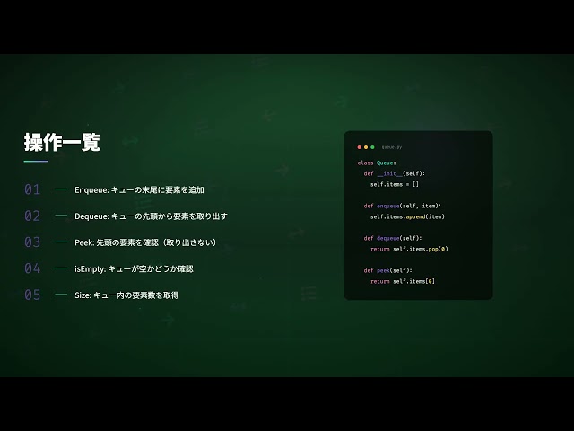 キュー(Queue)データ構造可視化 | FIFOの仕組みをアニメーションで解説