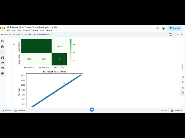 Tugas Besar AI_ Solar Power Generation