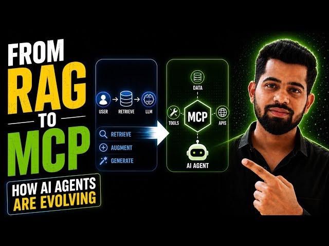 Why RAG Isn't enough Anymore (MCP Explained)