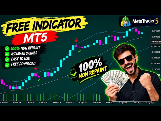 MT5 100% FREE Binary Indicator | Powerful Trading Signals | Binary Indicator 2026