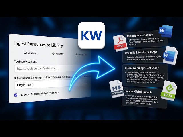 Knowledge Workstation App Demo