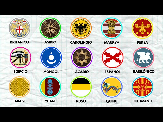 Todos Los IMPERIOS Explicados En 10 minutos