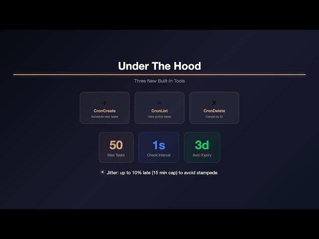 Claude Code Just Got a Built-In Scheduler | /loop Command Explained