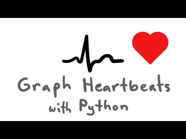 How to Graph an Electrocardiogram (EKG) in Python (Complete Beginner)