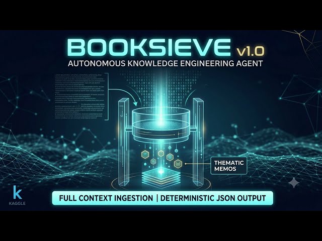 [Kaggle Capstone] BookSieve v1.0 - Autonomous Knowledge Engineering Agent