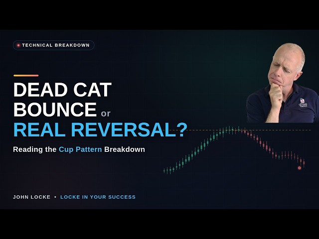 🚨 Dead Cat Bounce or Real Reversal? Reading the Cup Pattern Breakdown 📉📈