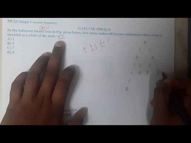 GATE CSE 1996 Q 14 || Trees ||Data Structure || GATE Insights Version: CSE