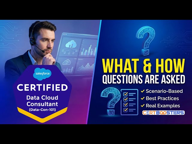 Salesforce Asks These Questions in the Data Cloud Consultant Data-Con-101 Exam