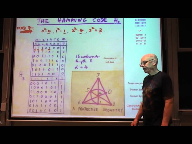 Error correcting codes, group theory, and invariant theory Part 1