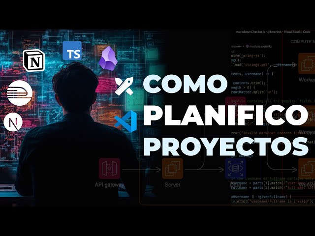 My step-by-step guide to developing software projects