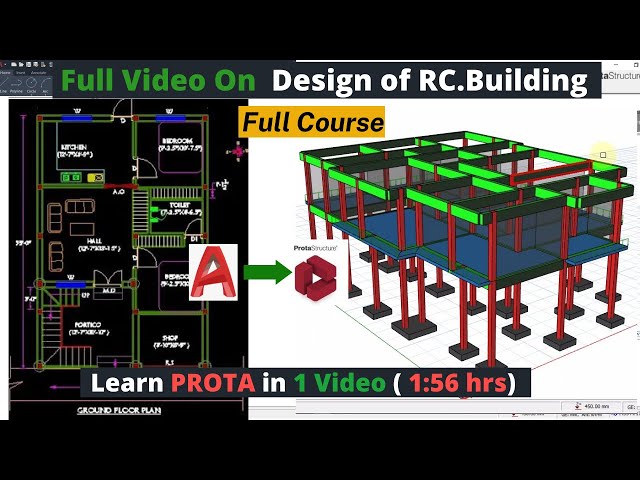 Protastructure for Beginners - The Complete Course