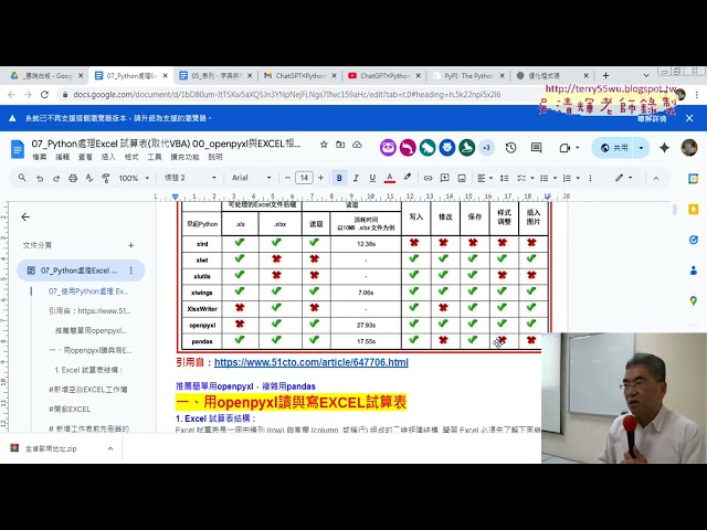 Similarities between Python and VBA: Analysis of Learning Transfer Advantages 🐍💻