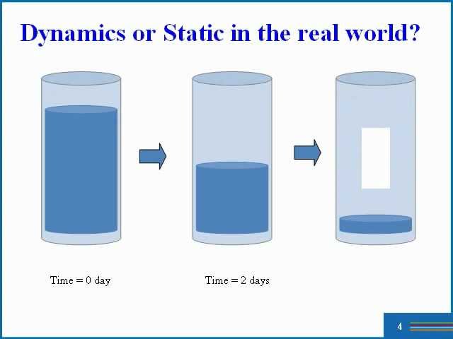 Intro. System Dynamics & Vensim software - part1