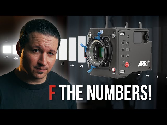 Dynamic range MYTHS that everyone believes