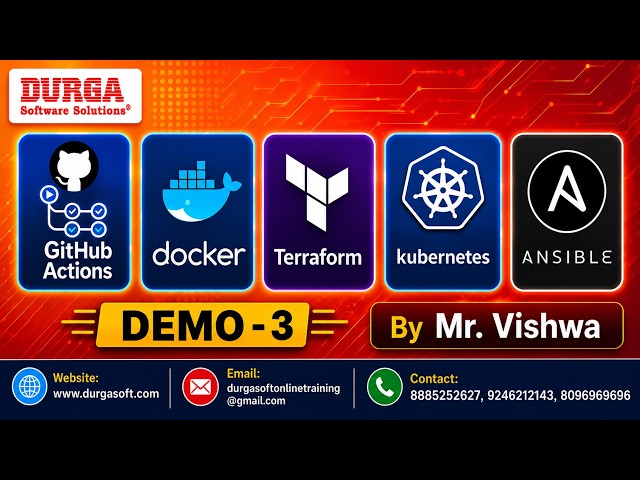 GitHub Actions + Docker + Terraform + Kubernetes + Ansible tutorials || Demo - 3 || by Mr. Vishwa