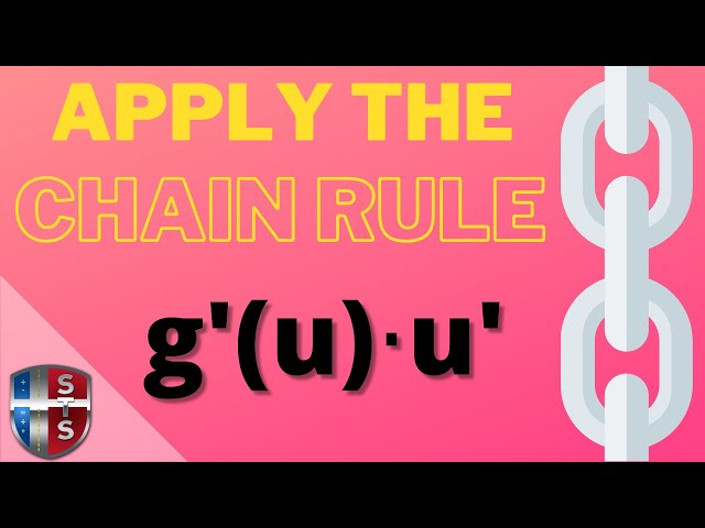 Use the Chain Rule to find the derivative