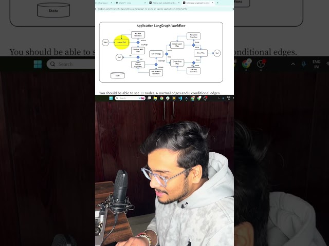 Stop guessing. Start Graphing. 📈 With Ai Agents | #education #aiagents #generativeai