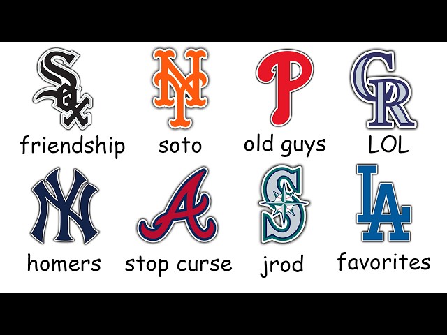How Every MLB Team COULD Win The 2026 World Series!
