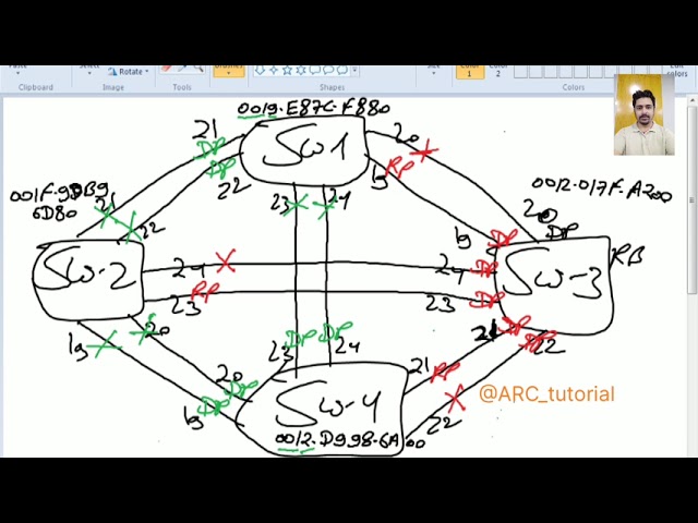 6. STP & Portfast & Uplinkfast(P1) | CCNP switching in Hindi#cisco#networking#switch#trending#trend