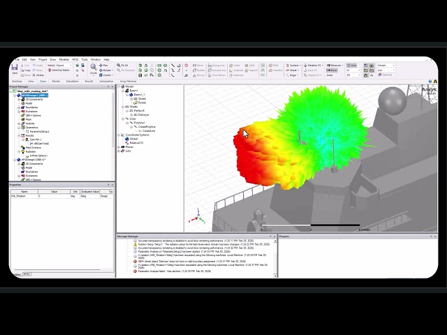 Creating Animation for Intalled Antenna Radiation Pattern using Ansys HFSS
